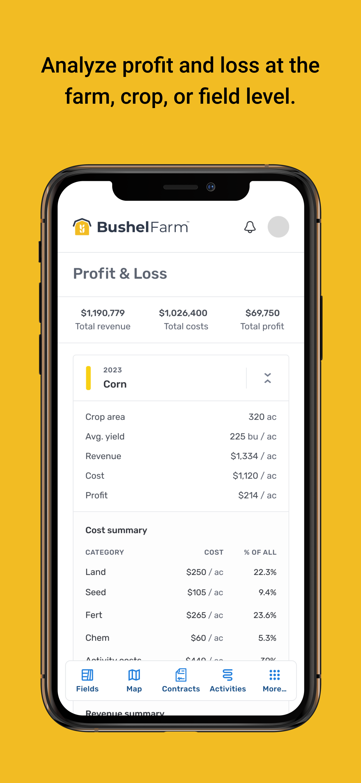 screenshot of Bushel Farm